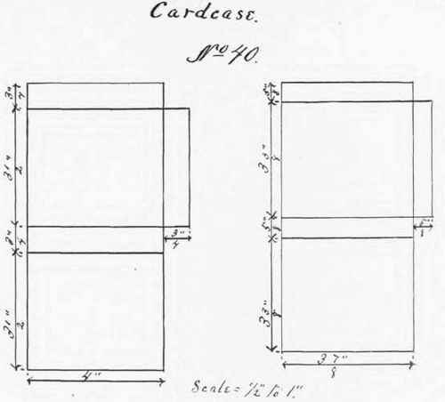 Series III Tools And Material Needed 103