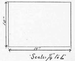 Series III Tools And Material Needed 107