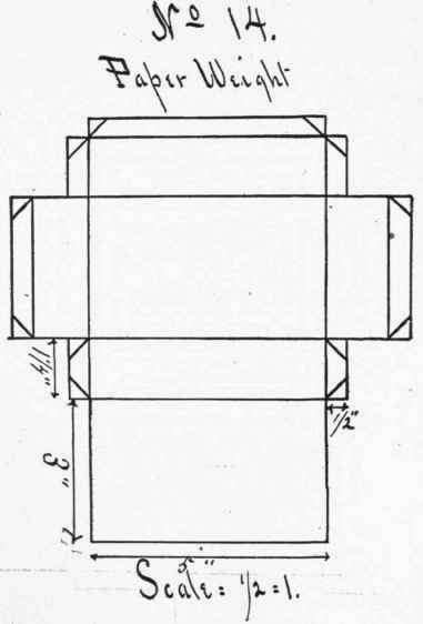 Series III Tools And Material Needed 76