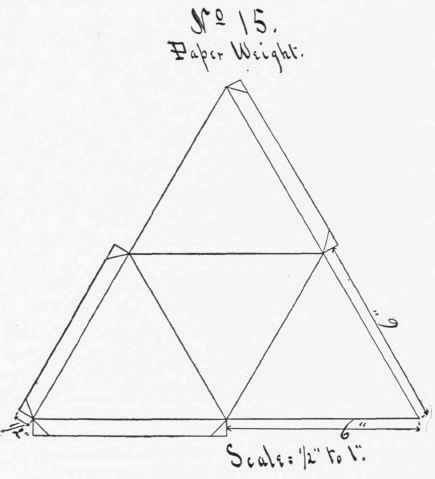 Series III Tools And Material Needed 77