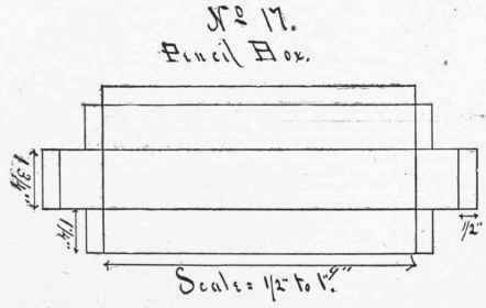 Series III Tools And Material Needed 79