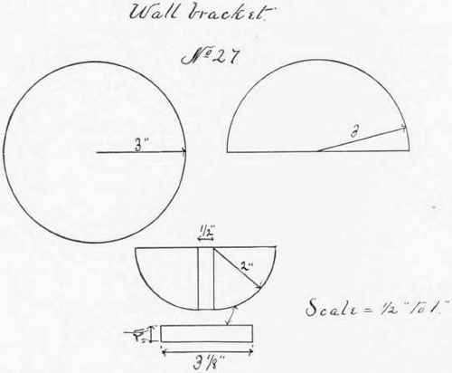 Series III Tools And Material Needed 90