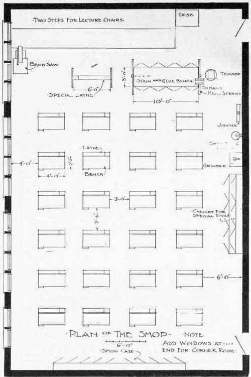 Woodworking Shop Floor Plans 24X32