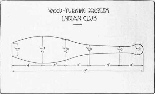 Indian Clubs 49