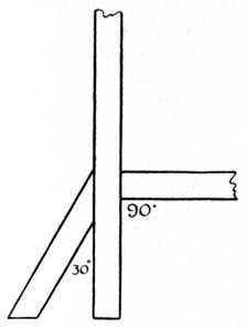 Fig. 17. - Jointed Timber at 30° and 90° angles.