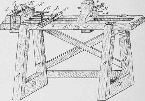 treadle