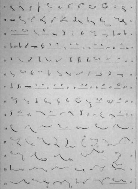 Phraseography 6