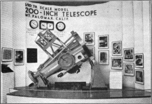 The Working Model Of The Great Telescope