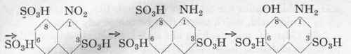 1 Sulphonations Part 3 8