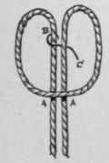 Knots Hitches And Splices 107