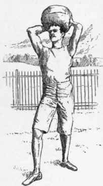 The Medicine Ball. (On Top of Head.)
