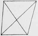 Rectangular Kite 84