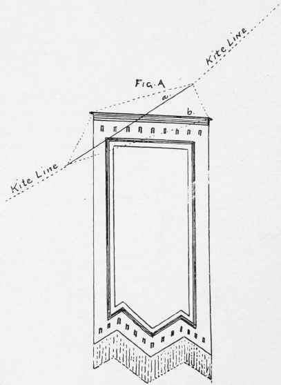 Suspended Figures And Appliances 169