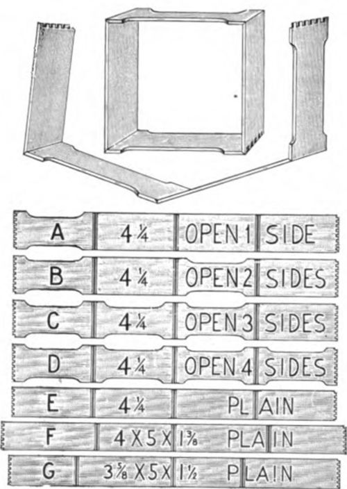 One piece sections have been widely used since 1878.
