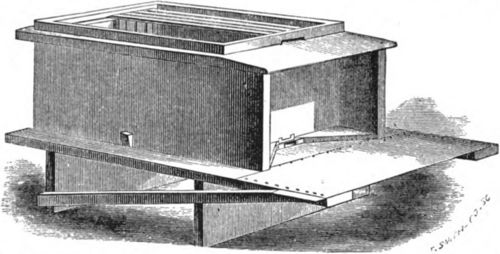 The Langstroth hive as it appeared in the early years. The public failed to understand that the fundamental part of his patent was the bee space.
