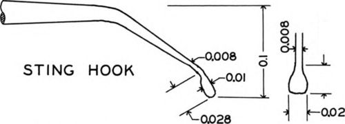 Structural details of valvefold probe, ventral hook, and sting hook. Dimensions are in inches.