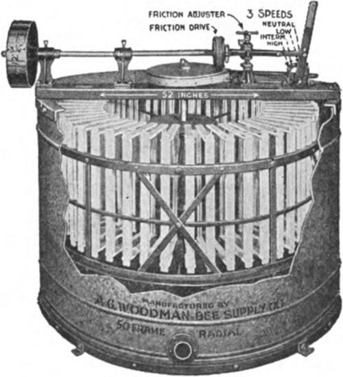 Radial extractors are of large size and remove the honey from thirty to fifty frames at one time.