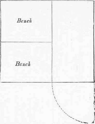 Fig. 2. Arrangement of House.