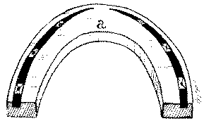 Fig. 110.   Under Surface Of The Toe Of A Hind Shoe