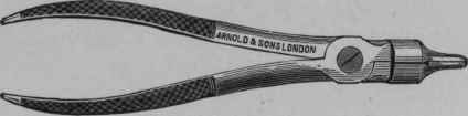 Wire cutting Forceps and Needle Holder.