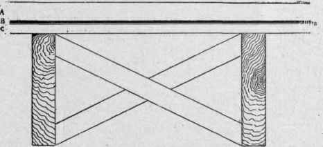 Making a barn floor.