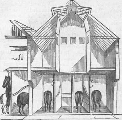 Modes Of Ventilating Stables 7