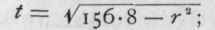 (109, A.)