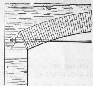 194 Substitute For The Bowstring Girder 76
