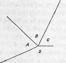 195 Graphic Representation Of Strains 79