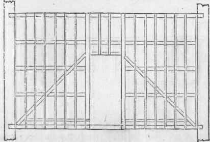 201 Examples Of Partitions 87