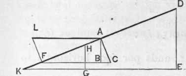 221 Effect Of Wind On Roofs 112