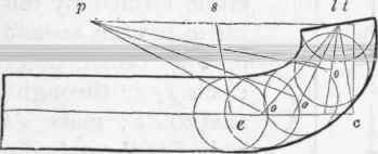 269 More Simple Method For Hand Rail To Platform S 184