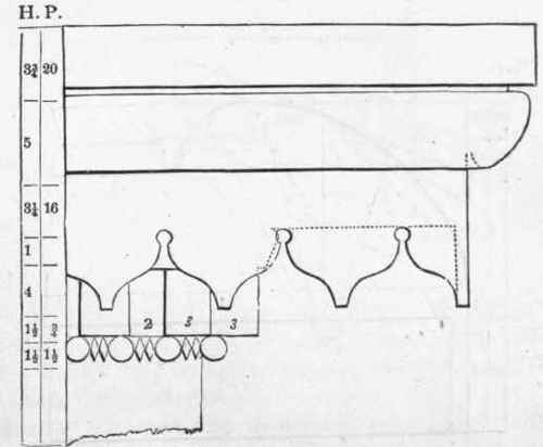 320 Have Cornices Proportioned To Height Of Buildi 278