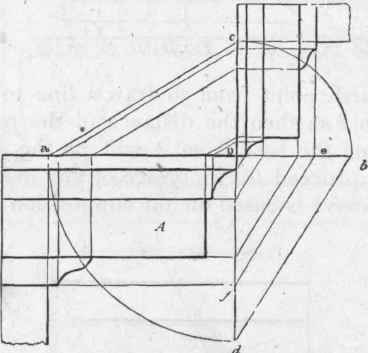 321 Cornice Proportioned To A Given Corniee 283