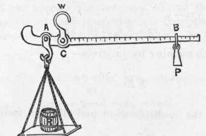 376 The Lever Exemplified By The Steelyard 310