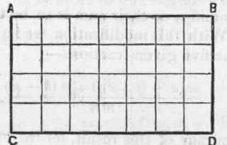 408 Graphical Representation Of Multiplication 319