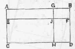 412 Graphical Squaring Of A Binomial 326