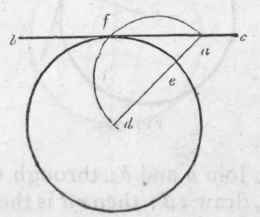 513 A Circle And A Tangent Given To Find The Point 531