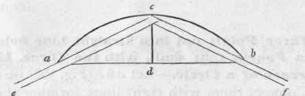 516 To Describe A Segment Of A Circle By A Set Tri 534
