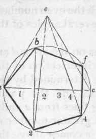 530 Within A Given Circle To Inscribe Any Regular  560