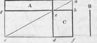 534 To Make A Parallelogram Equal To A Given Trian 570