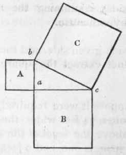 536 To Make A Square Equal To Two Or More Given Sq 571