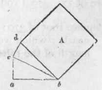 536 To Make A Square Equal To Two Or More Given Sq 572