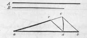 540 Two Right Lines Being Given To Find A Third Pr 577