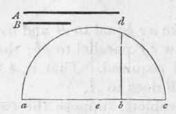 543 Between Two Given Right Lines To Find A Mean P 580