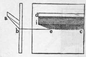 569 To Find The Shadow Cast By A Shelf Inclined In 607