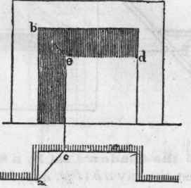 574 To Find The Shadow Of A Projecting Horizontal  615