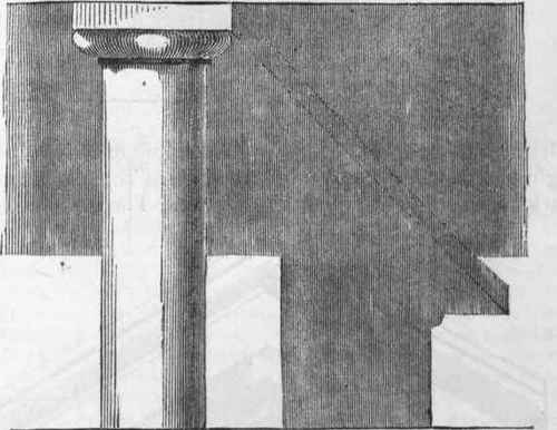 584 To Find The Shadow Thrown On A Vertical Wall B 626