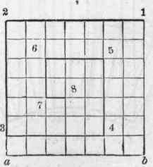 Correct Lines For Butt Joint 208