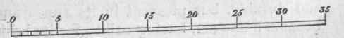 Fig. 21. Elevation.